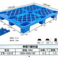 塑料托盘视频,材质、应用与未来趋势